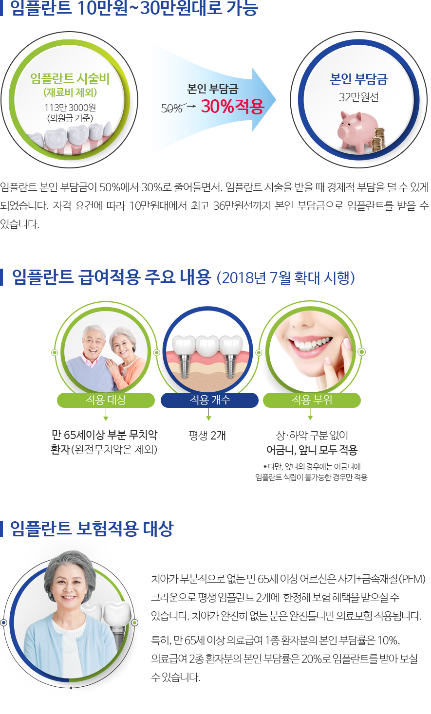 인천퍼스트치과 서브컨텐츠 내용